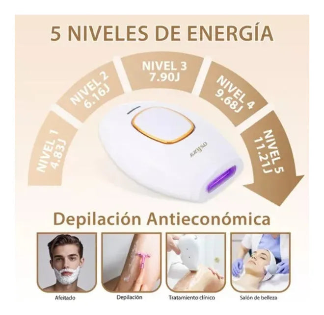⚡💡50% OFF ⚡💡 Depiladora Láser IPL ImperiumGlow PRO™