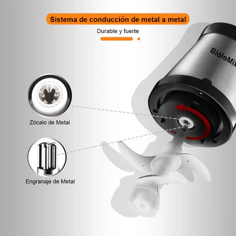 Multiprocesador de Alimentos 127V